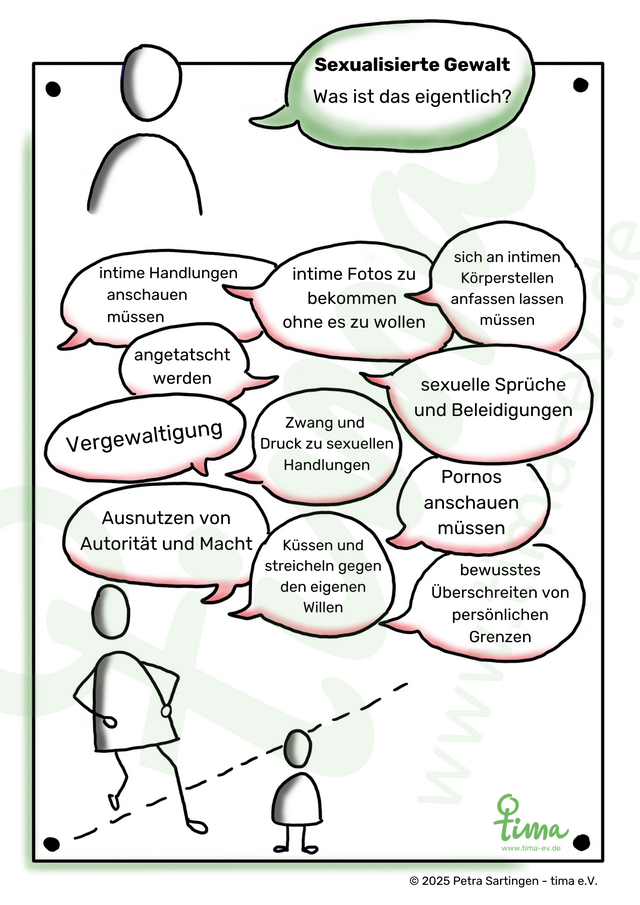 Plakat "Was ist sexualisierte Gewalt"